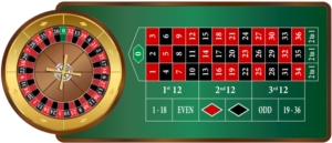 6 Kesalahan Umum yang Dilakukan Pemula Pemain Roulette